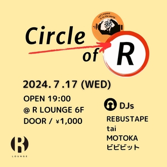 Circle of R
