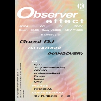 Observer effect