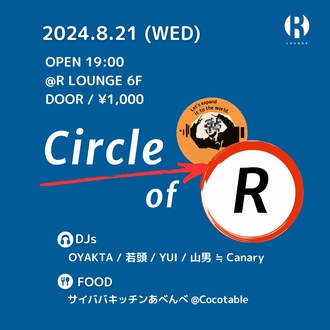 Circle of R