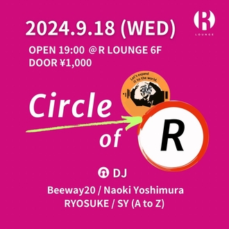 Circle of R