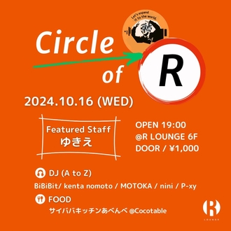 Circle of R