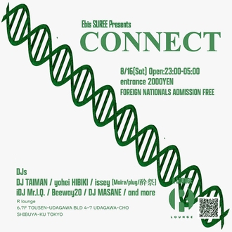 CONNECT